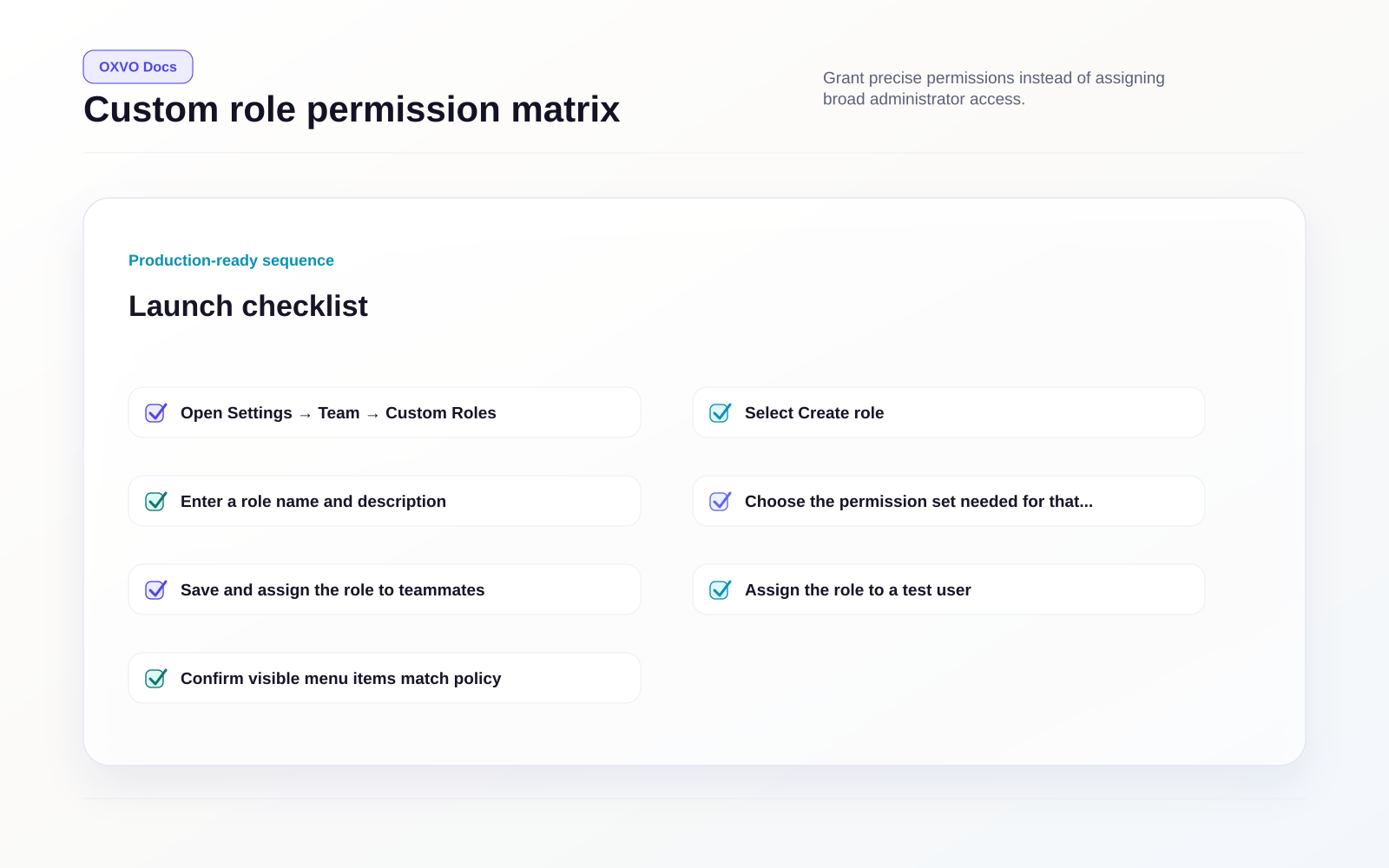 Custom role permission matrix