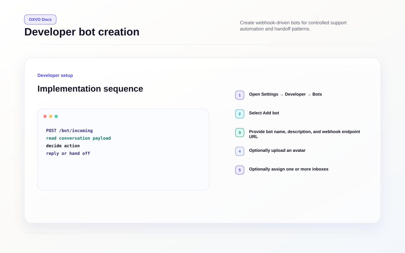 Developer bot creation flow