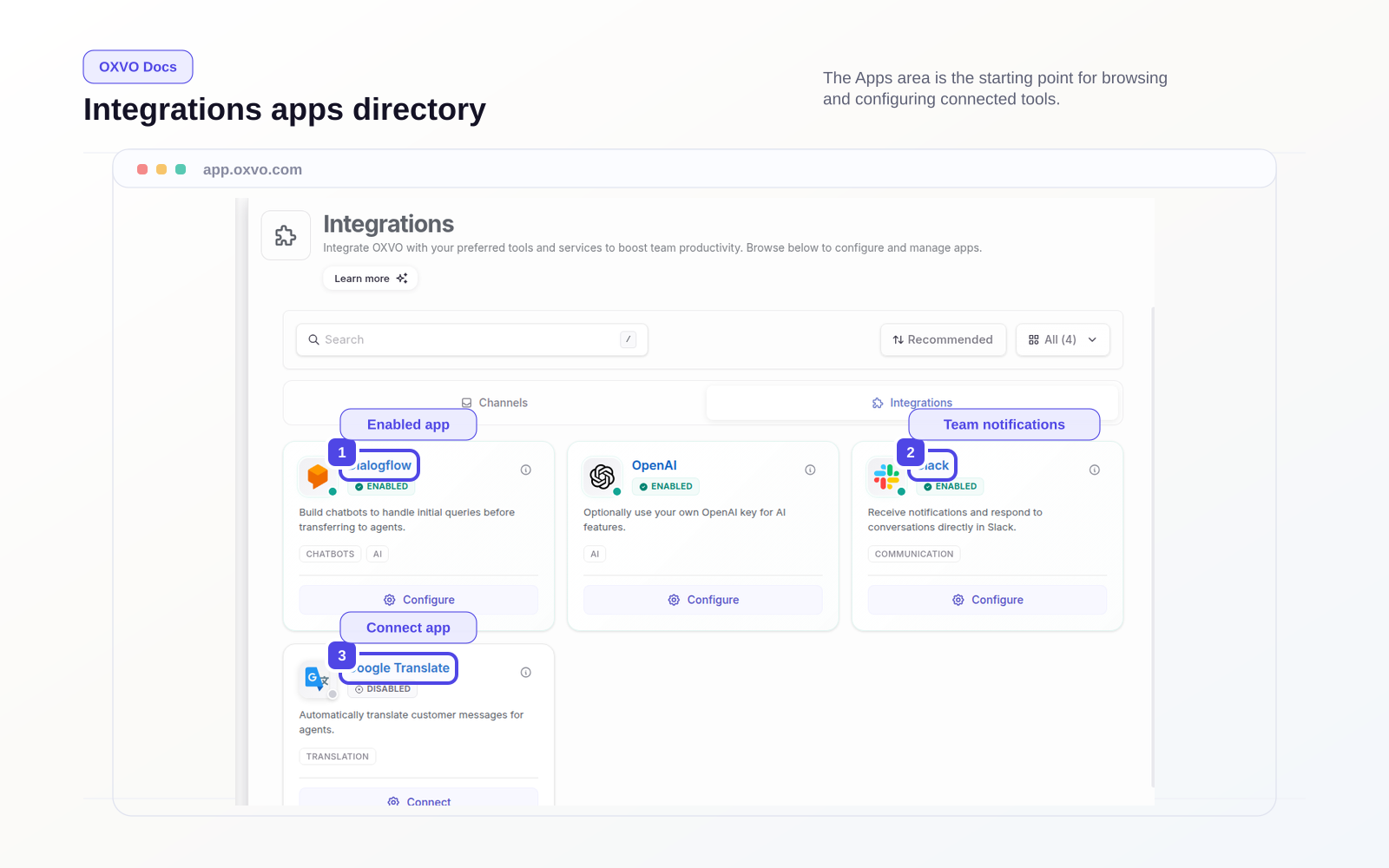 Integrations Apps directory