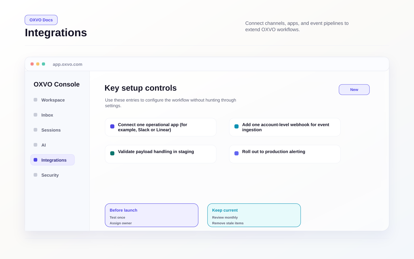 Integrations Directory Page
