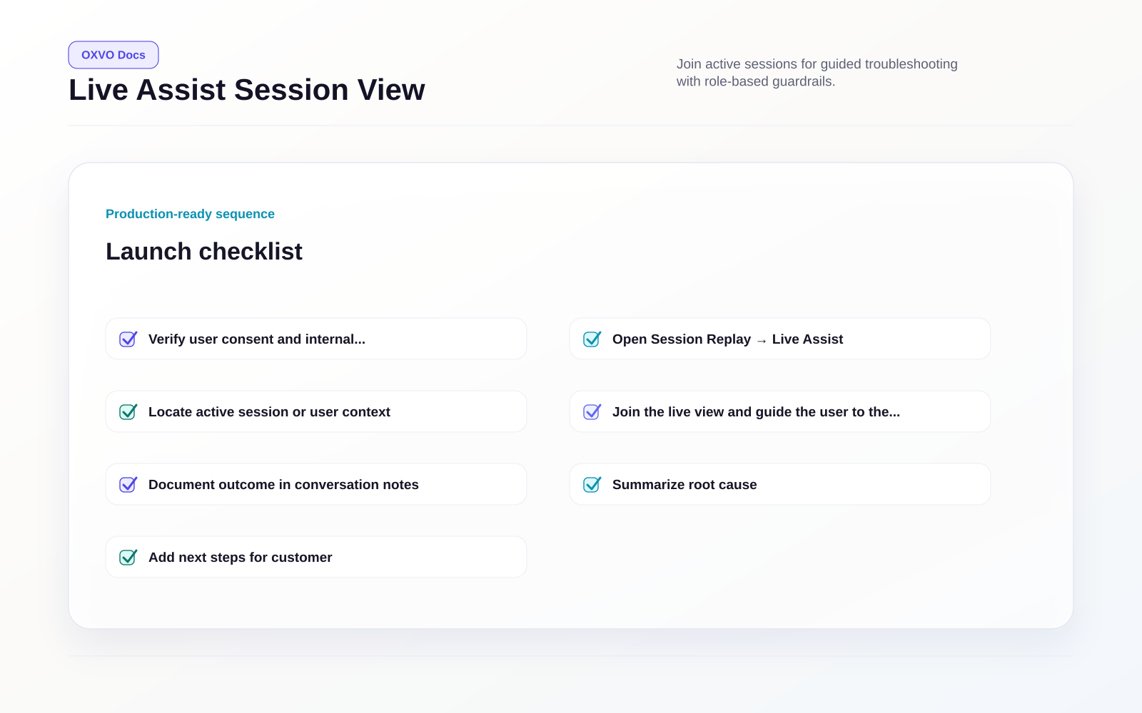 Live Assist Session View