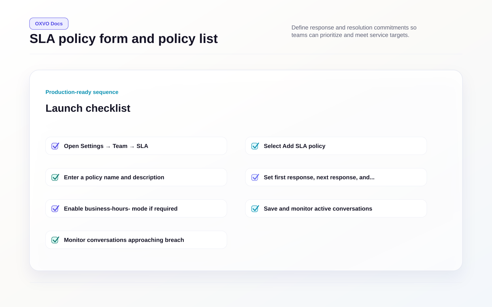 SLA policy form and policy list