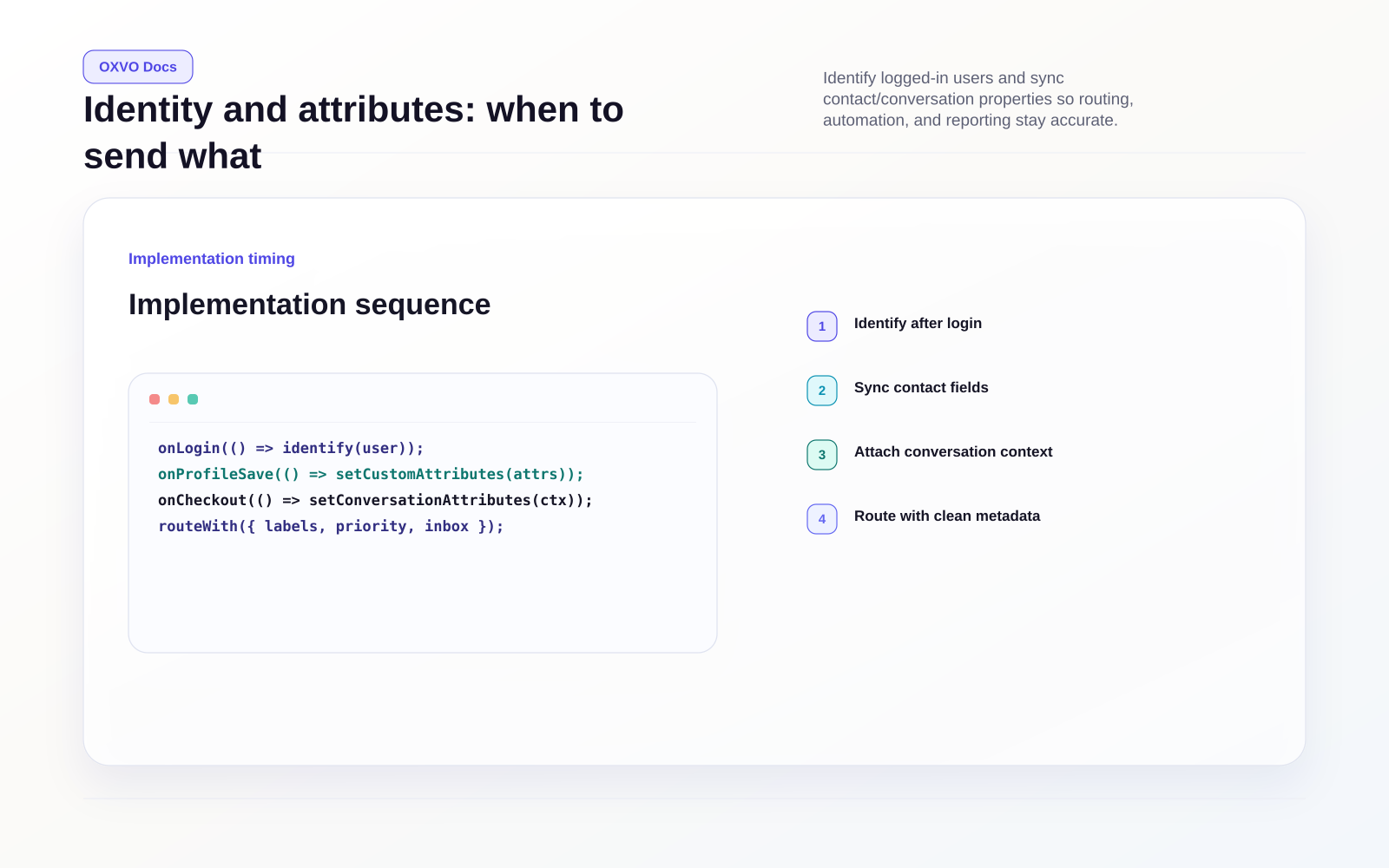 Identity and attribute sync lifecycle