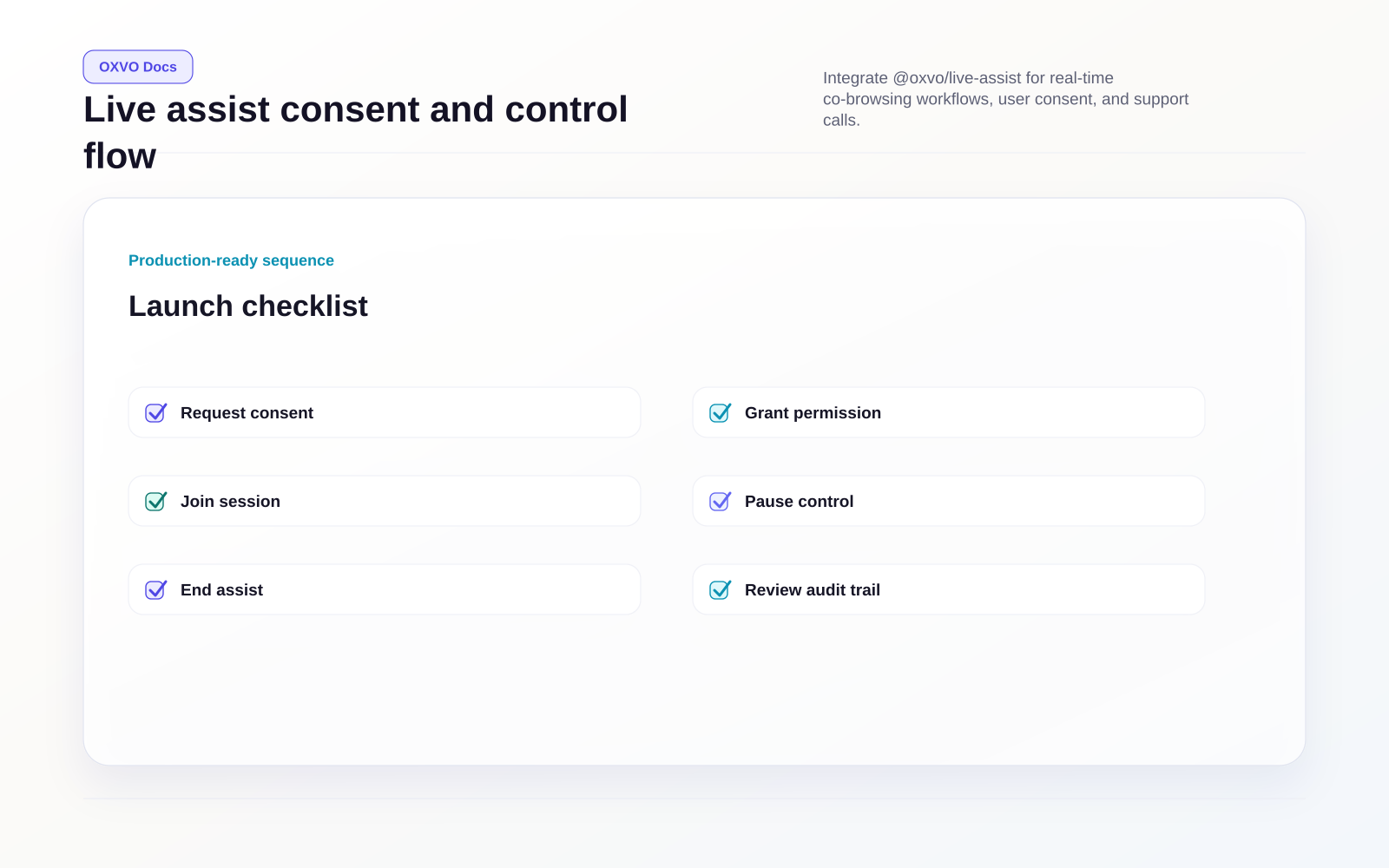 Live assist consent and control flow