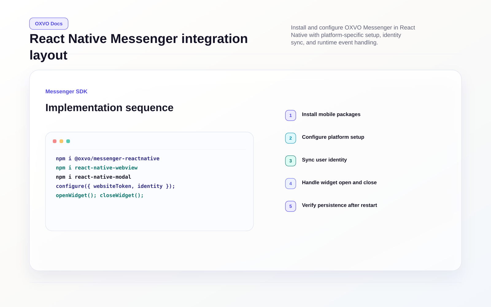 React Native Messenger integration layout