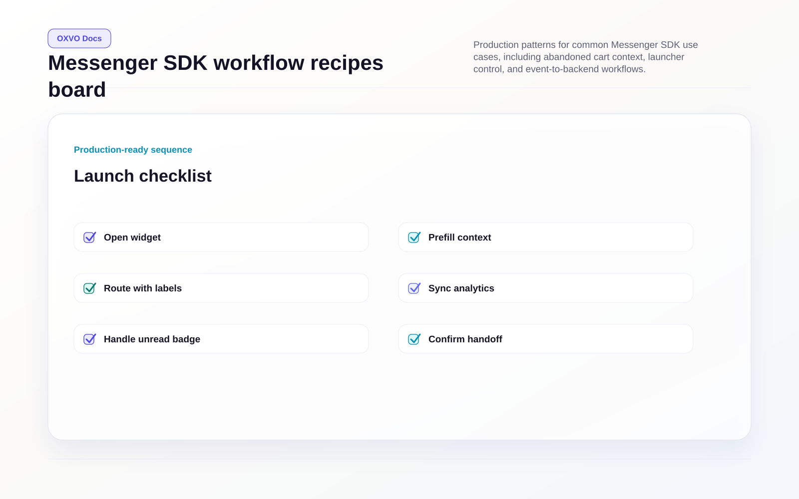 Messenger SDK workflow recipes board