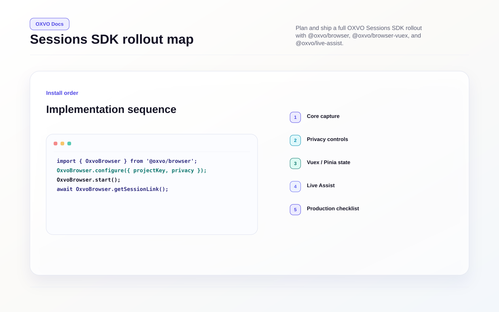 Sessions SDK package architecture