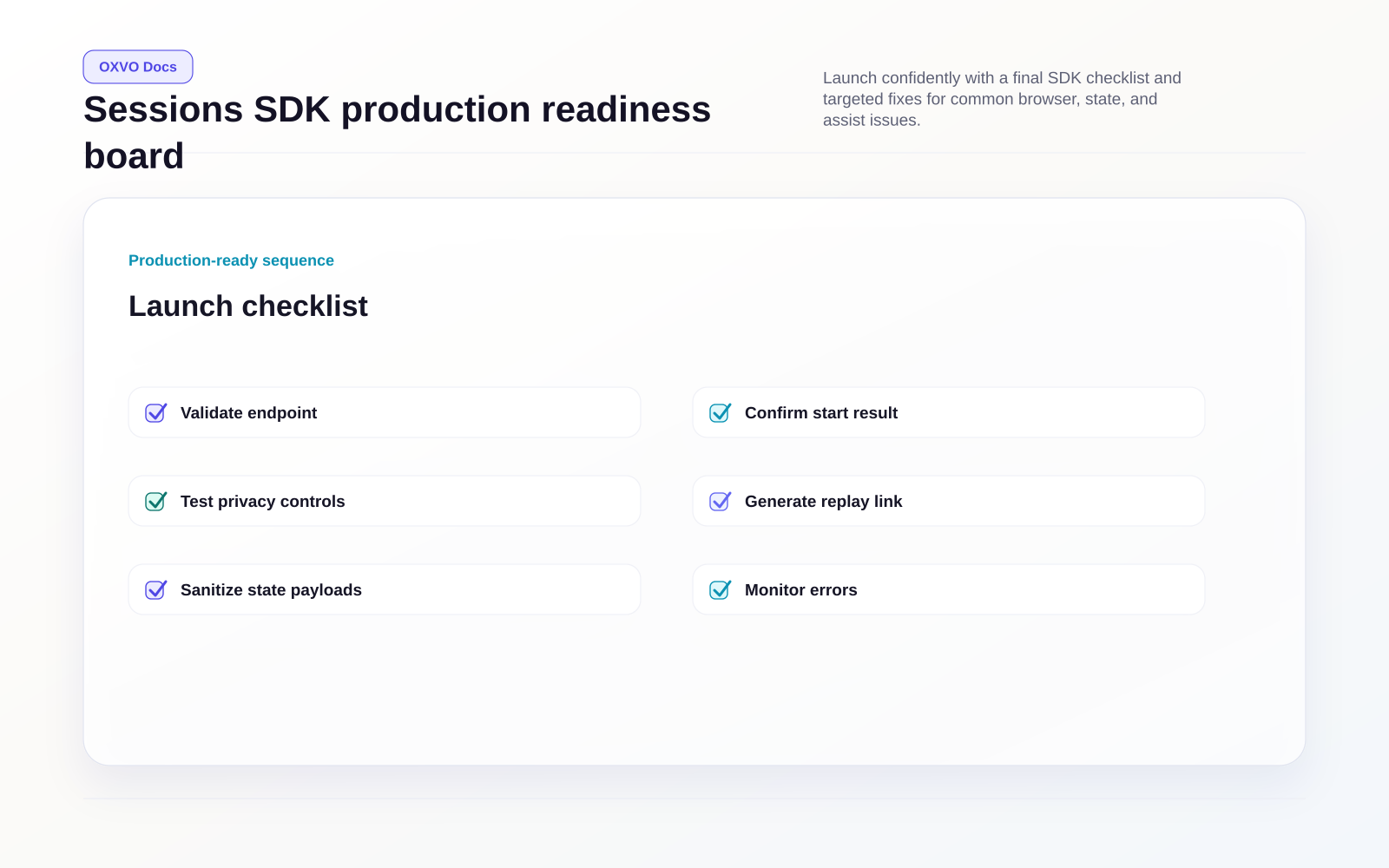 Sessions SDK production readiness board